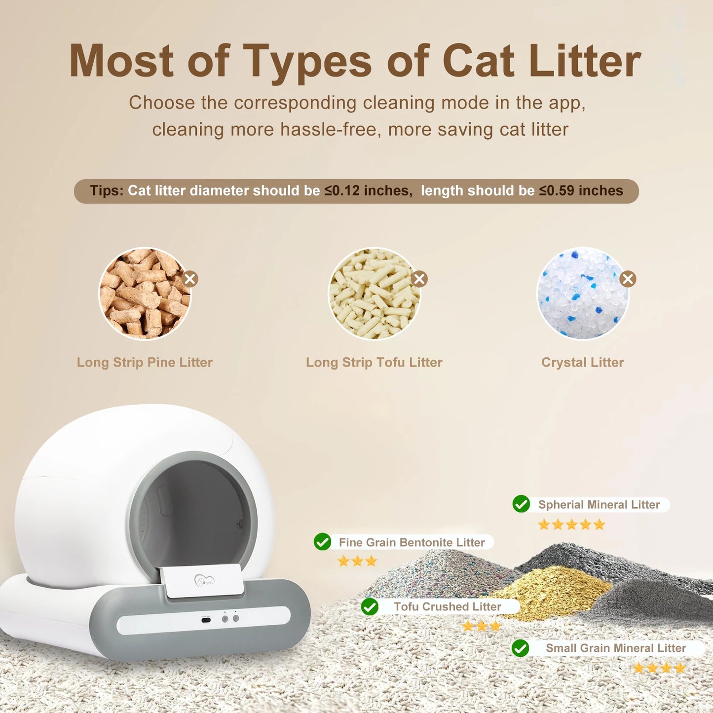 DOEL Automatic Cat Litter Box - Self-Cleaning Smart Toilet for Large Cats